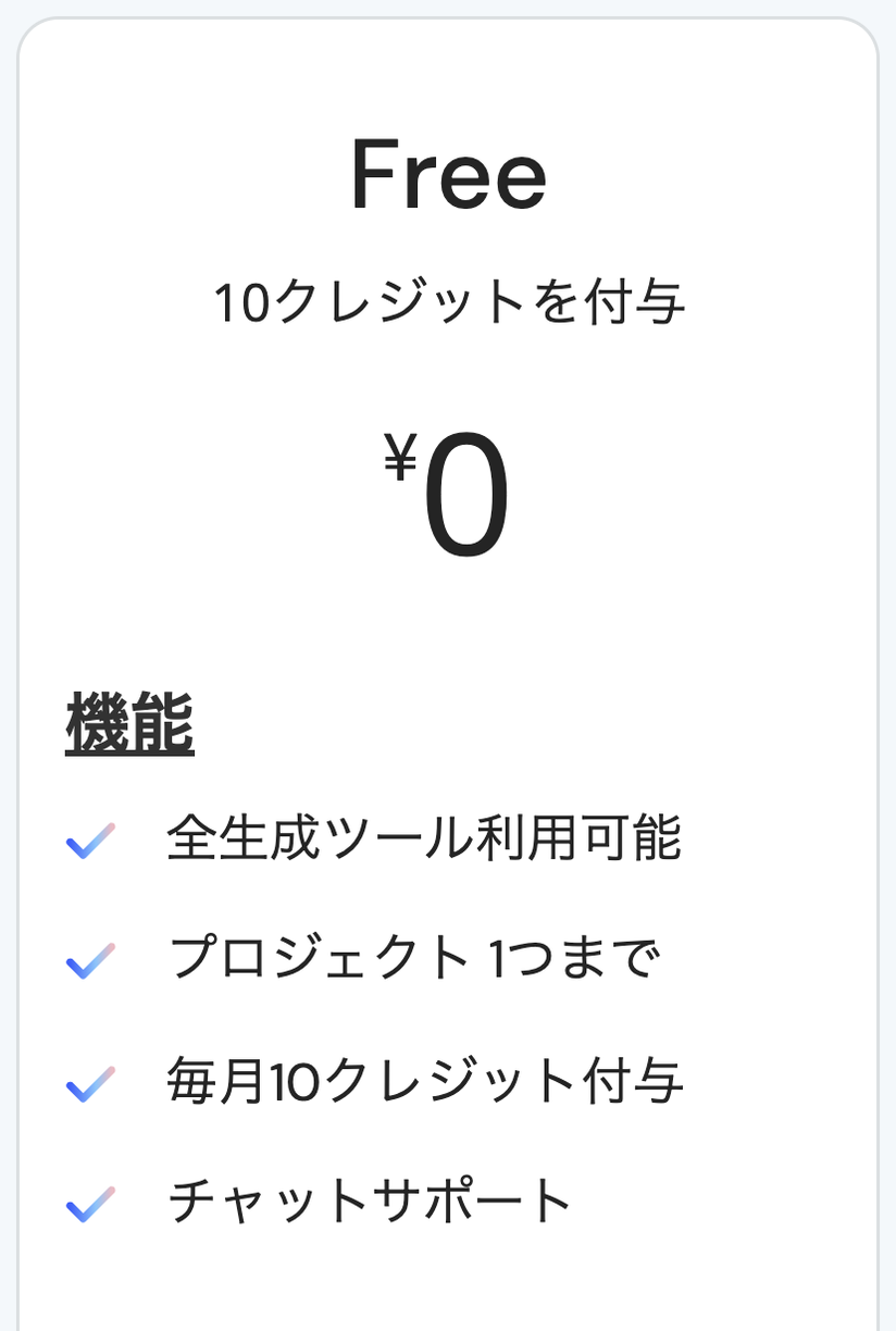 Catchy公式サイトの料金プラン表のFreeプラン欄。¥0、全生成ツール利用可能、プロジェクト1つまで、毎月10クレジット付与、チャットサポートと表示されている