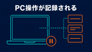 Macの操作が時系列の記録に変わっていく様子と、一時停止できることを表したイラスト