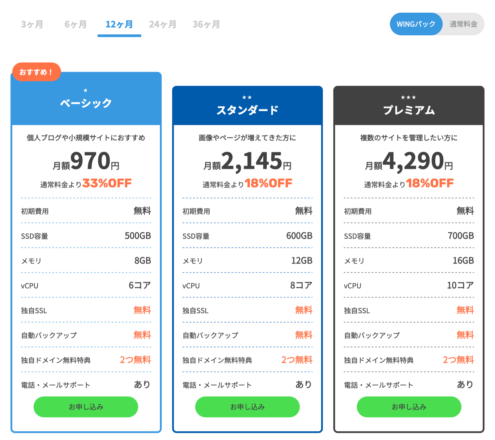 ConoHa WING公式サイトの料金表。ベーシック12ヶ月が月額970円と表示されている