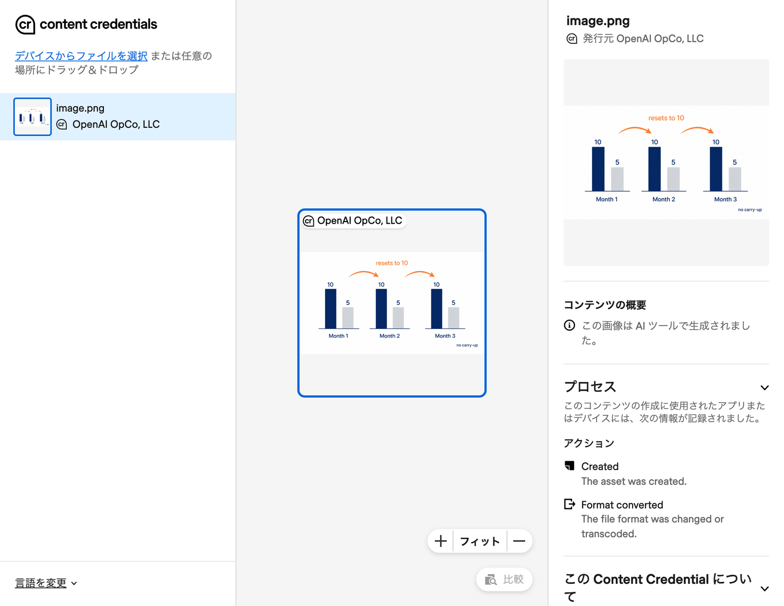 Content Credentialsの確認ページに画像を落とした結果の画面。発行元がOpenAI OpCo, LLCと表示され、コンテンツの概要に「この画像はAIツールで生成されました」と出ている
