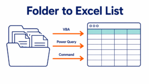 フォルダー内のファイル名をExcelの一覧表に出力する3つの方法のイメージ図
