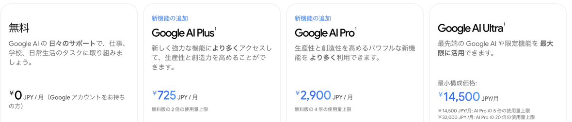 Google公式サイトのAIプラン料金比較画面。無料・Google AI Plus・Google AI Pro・Google AI Ultraの4つが並んでいる