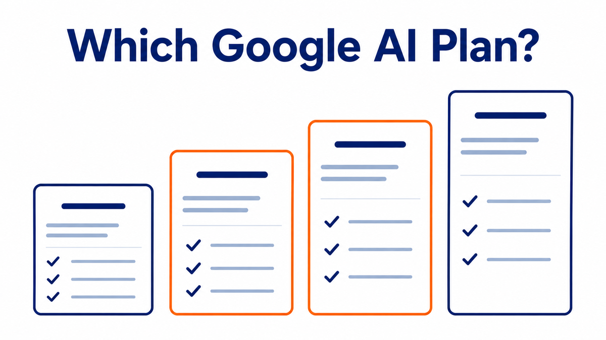 Googleの4つのAIプランから自分に合うものを選ぶイメージ図