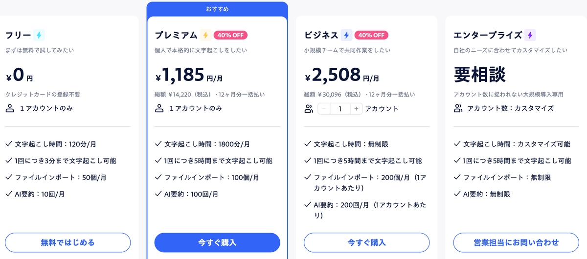 Notta公式サイトの料金プラン。フリープランは月0円で文字起こし120分と表示されている