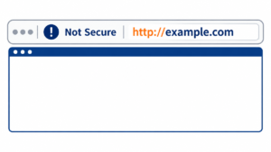 ブラウザのアドレスバーに感嘆符アイコンと Not Secure が出て、URLの先頭がhttpのままになっている様子を表した図
